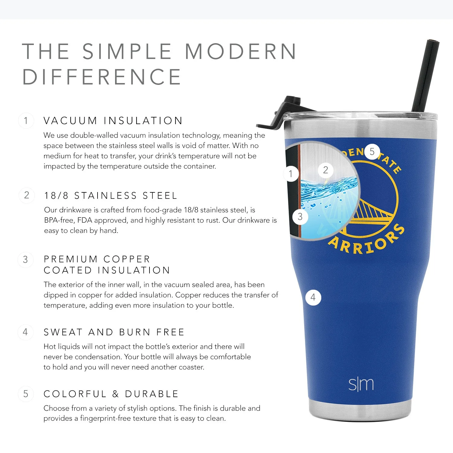 NBA Cruiser Tumbler with Flip Lid and Straw - Image 3