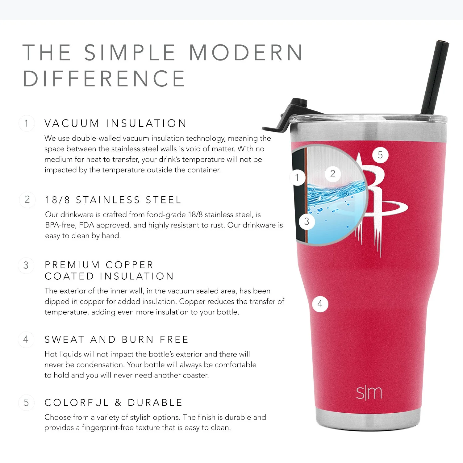 NBA Cruiser Tumbler with Flip Lid and Straw - Image 4