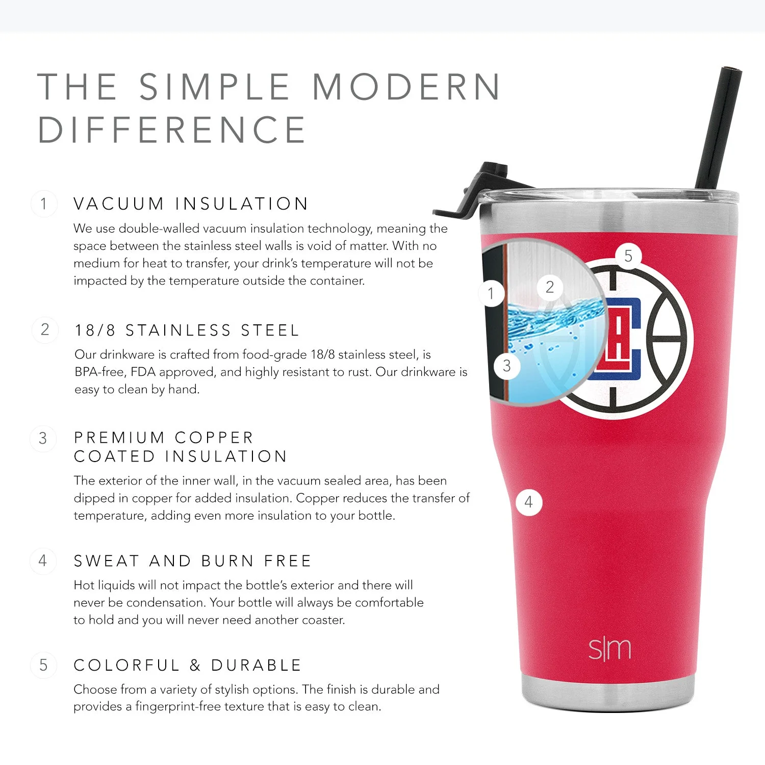NBA Cruiser Tumbler with Flip Lid and Straw - Image 4