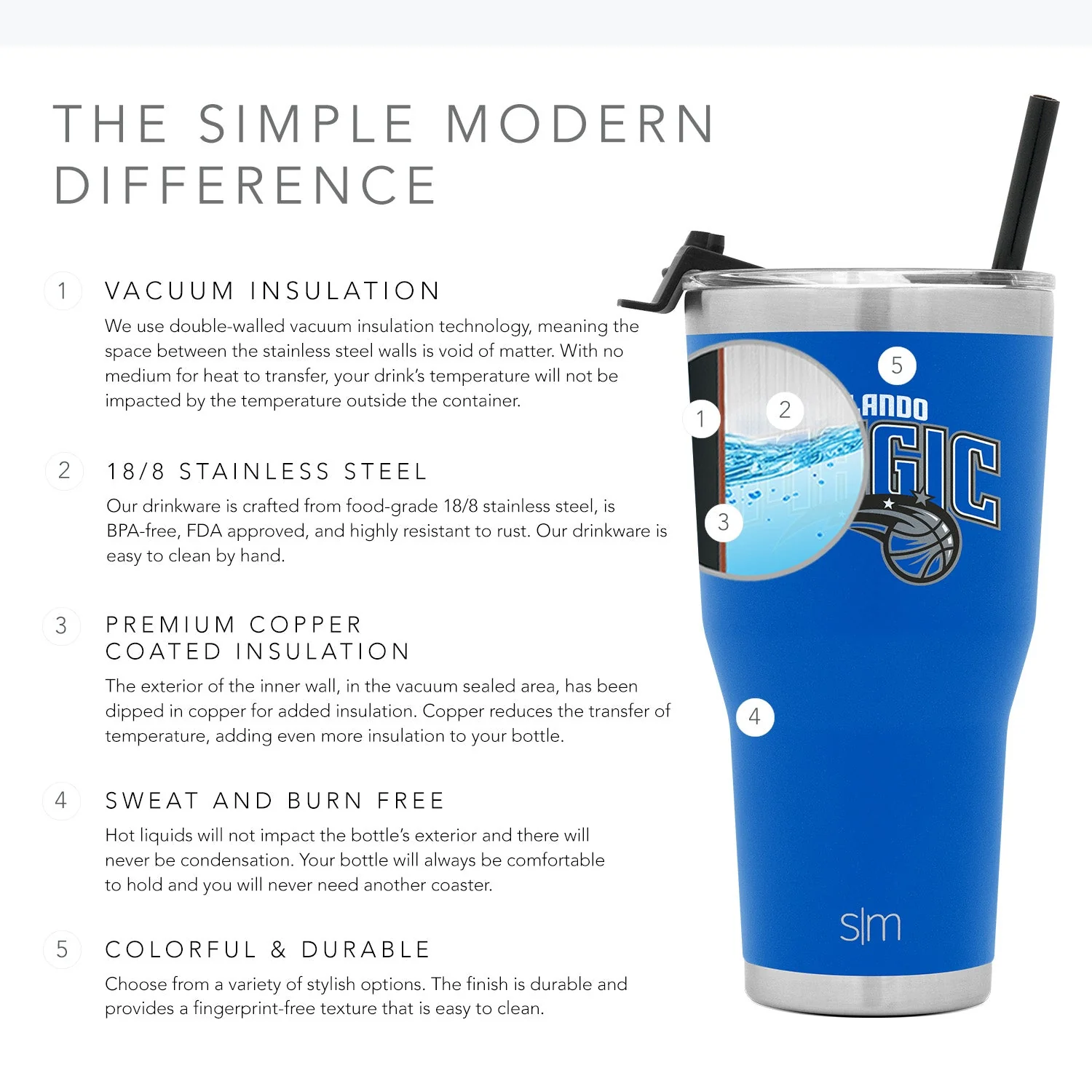 NBA Cruiser Tumbler with Flip Lid and Straw - Image 4