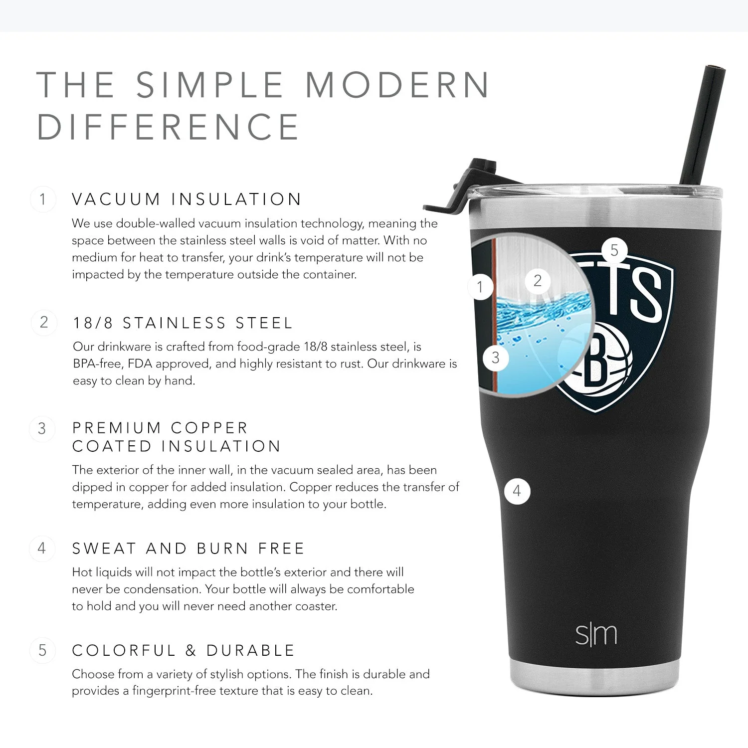 NBA Cruiser Tumbler with Flip Lid and Straw - Image 4