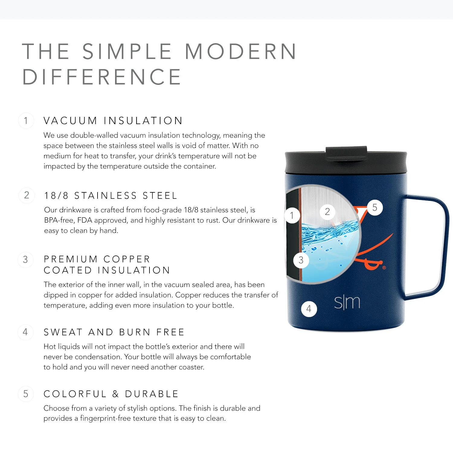 Collegiate Scout Coffee Mug with Flip Lid - Image 6