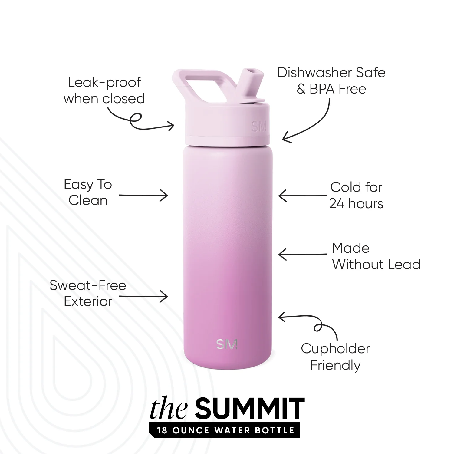Summit Kids Water Bottle with Straw Lid - Image 2