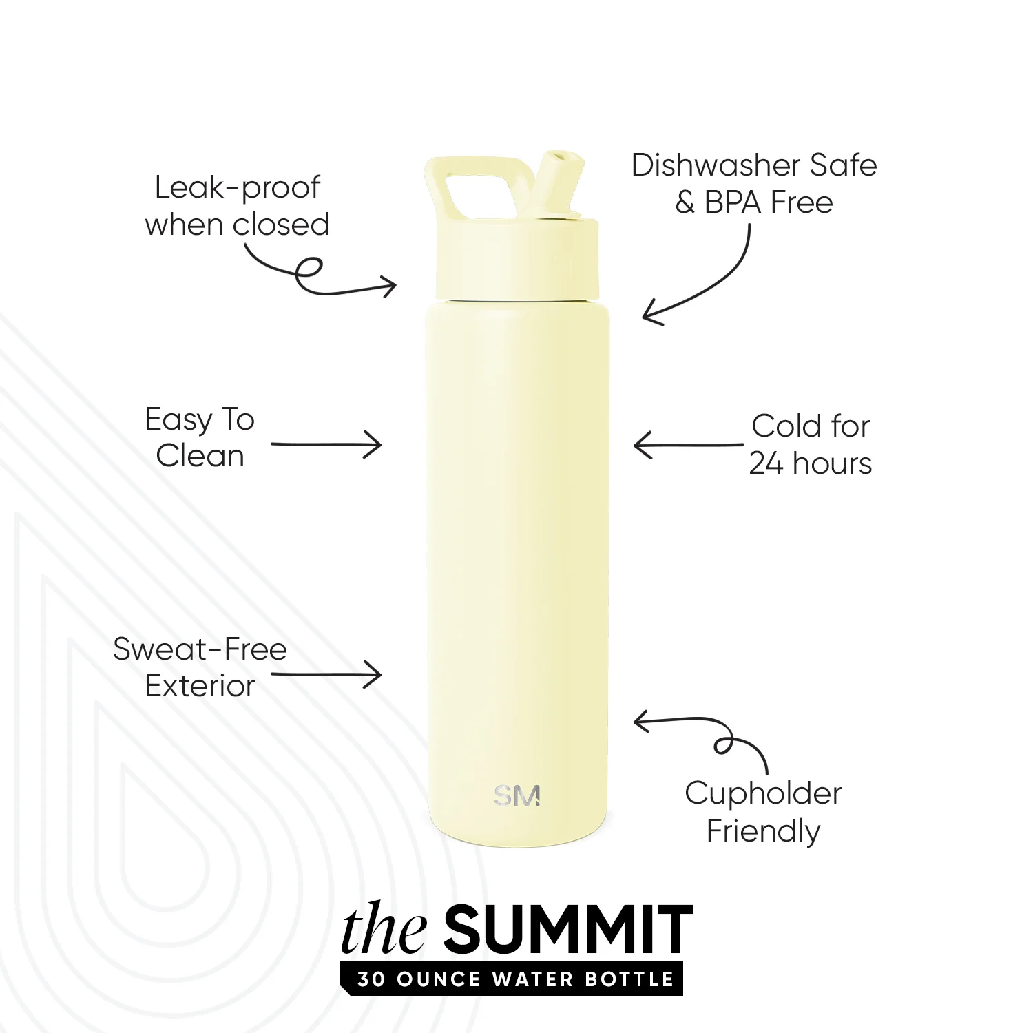 Summit Water Bottle with Straw Lid - Image 2