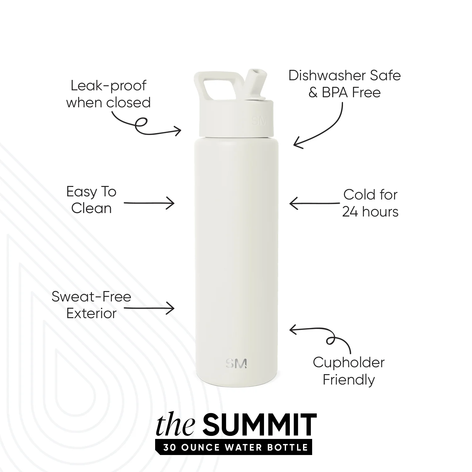 Summit Water Bottle with Straw Lid - Image 2