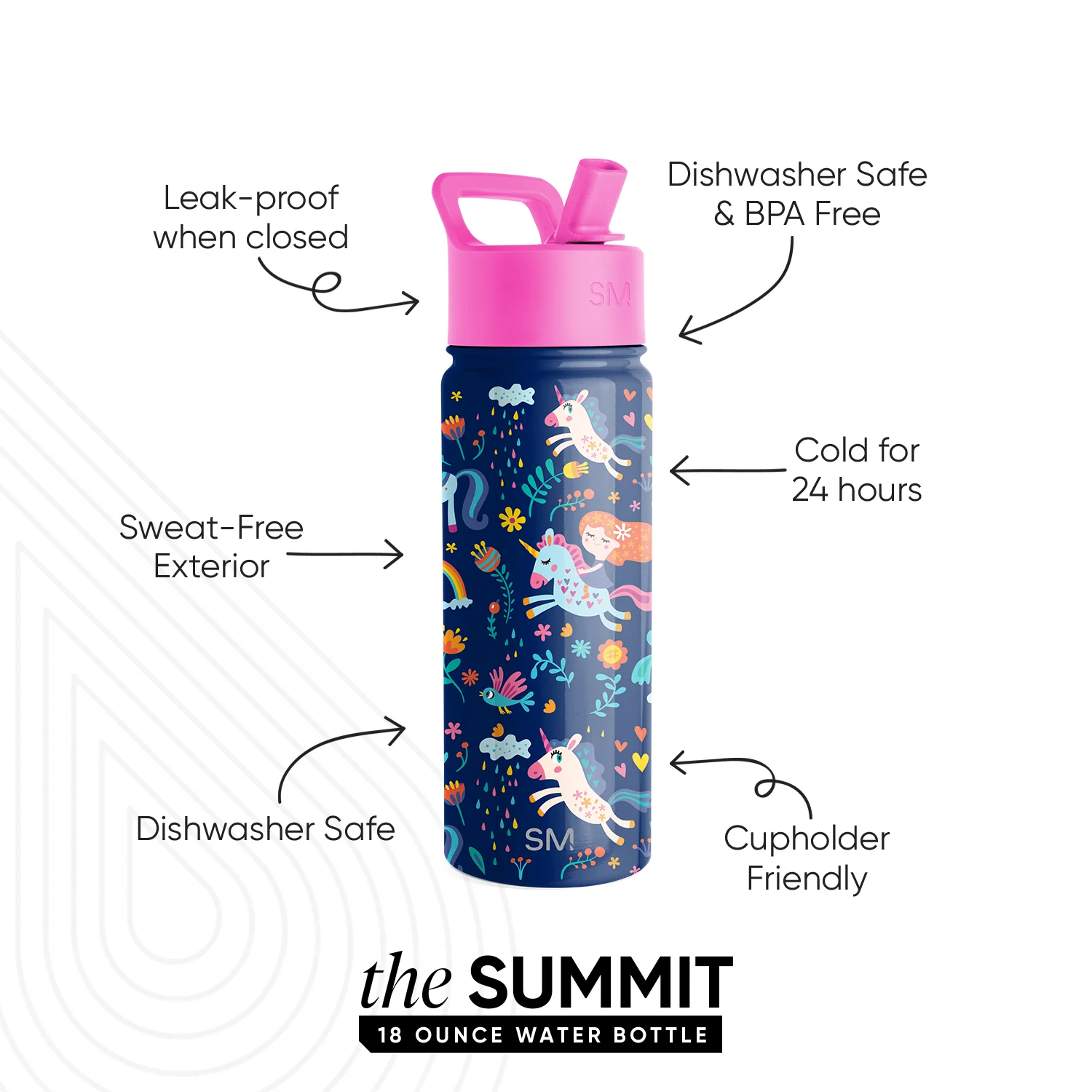 Summit Kids Water Bottle with Straw Lid - Image 2
