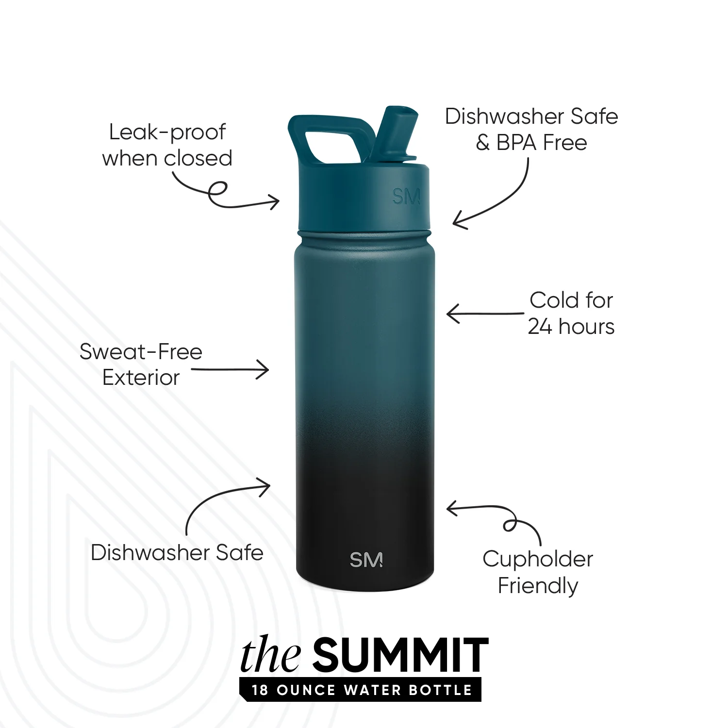 Summit Kids Water Bottle with Straw Lid - Image 2