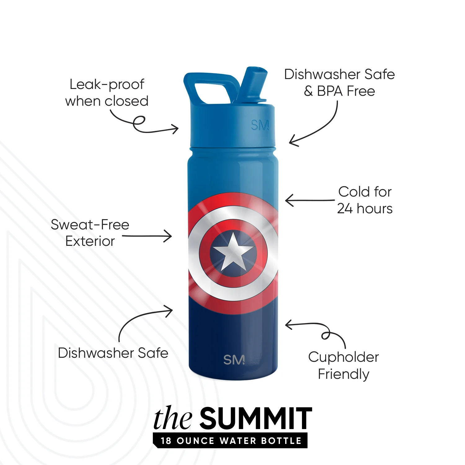 Summit Kids Water Bottle with Straw Lid - Image 2