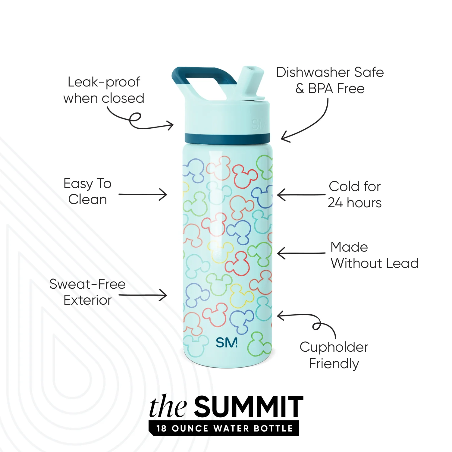 Summit Kids Water Bottle with Straw Lid - Image 2