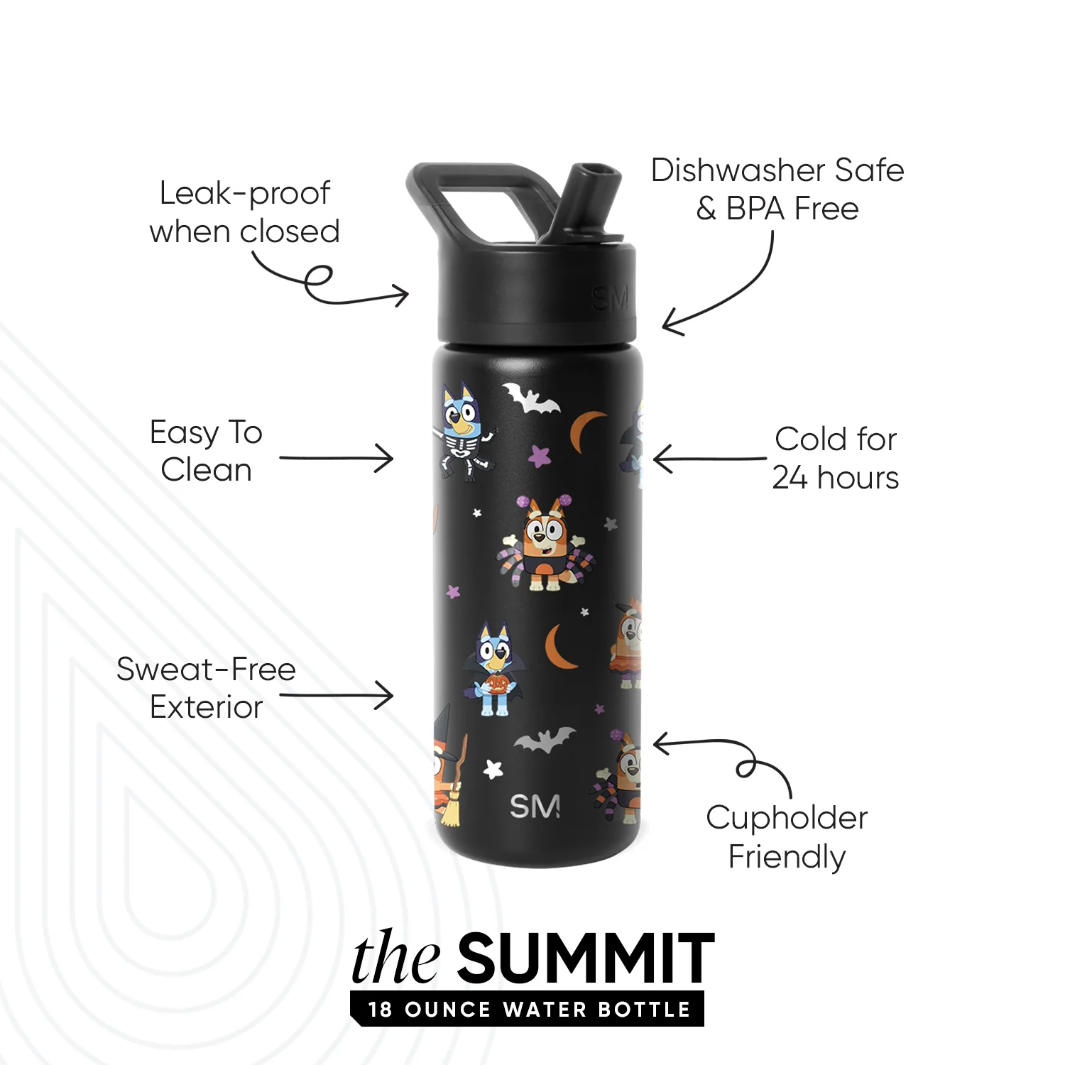 Summit Water Bottle with Straw Lid - Image 2