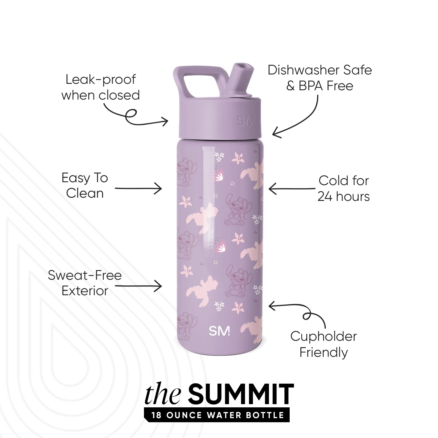 Summit Kids Water Bottle with Straw Lid - Image 2