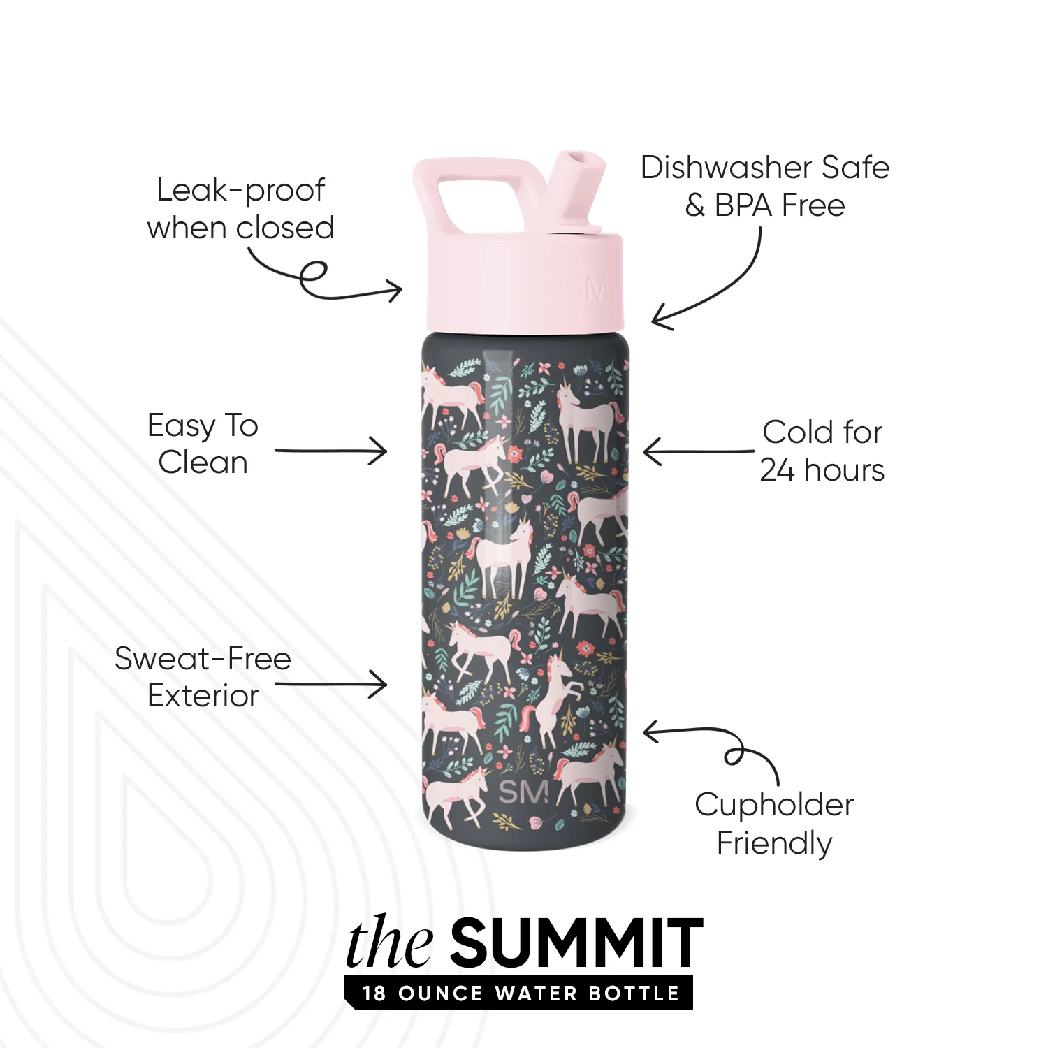 Summit Kids Water Bottle with Straw Lid - Image 2