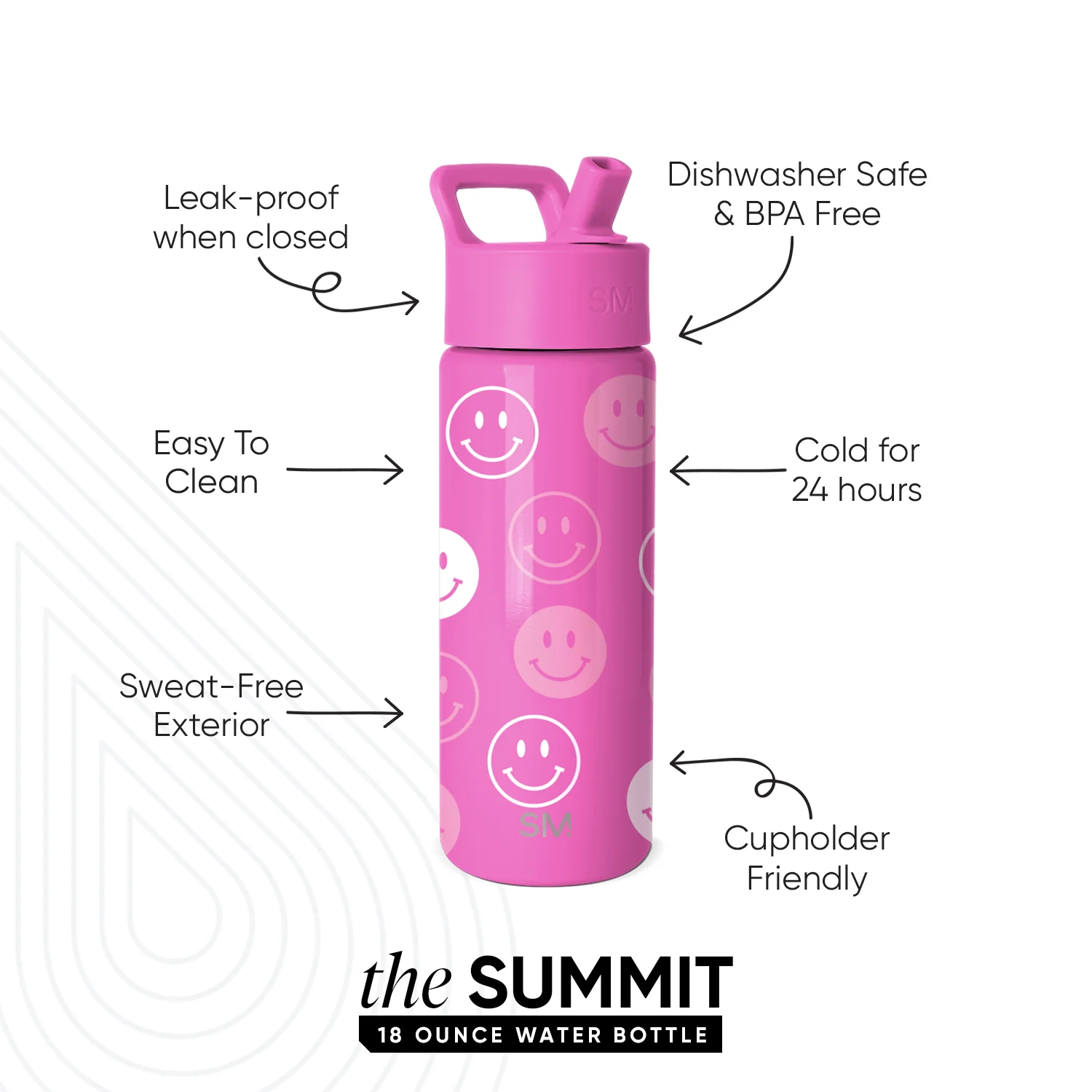 Summit Kids Water Bottle with Straw Lid - Image 2