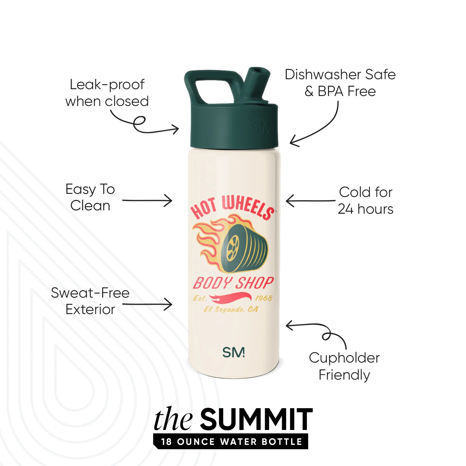 Summit Kids Water Bottle with Straw Lid - Image 2