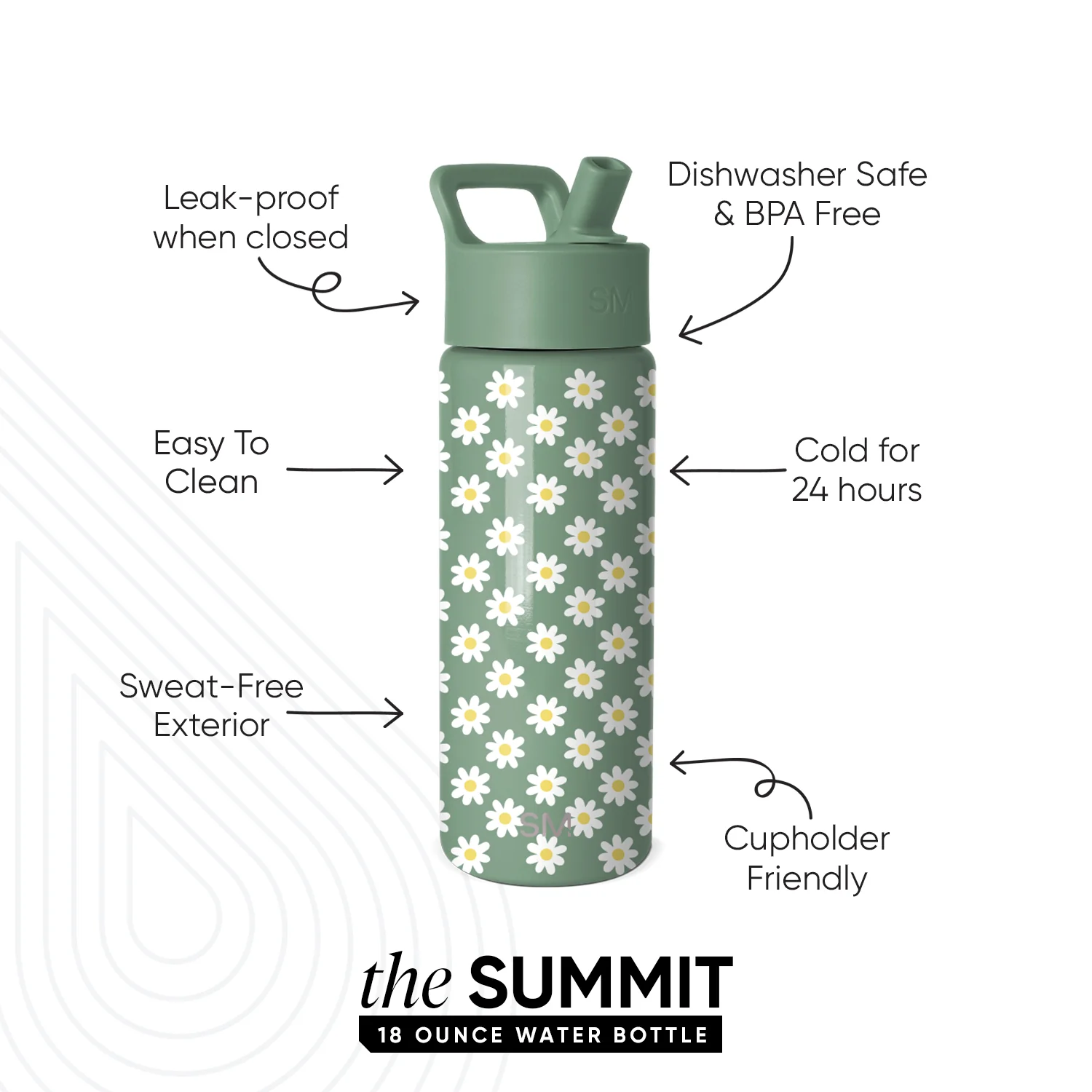 Summit Kids Water Bottle with Straw Lid - Image 2