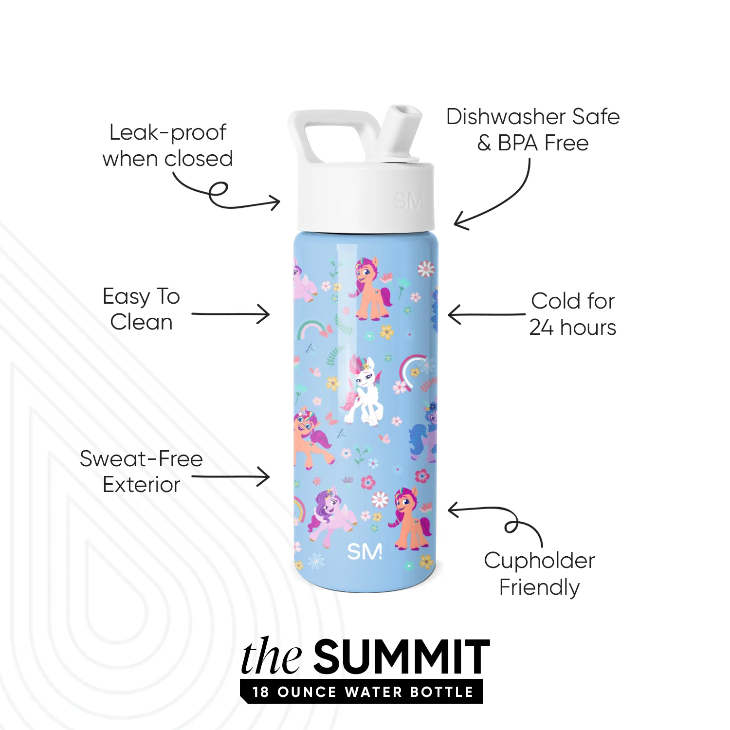 Summit Kids Water Bottle with Straw Lid - Image 2