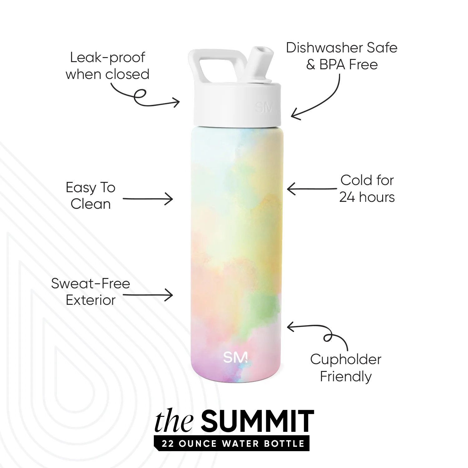 Summit Water Bottle with Straw Lid - Image 2