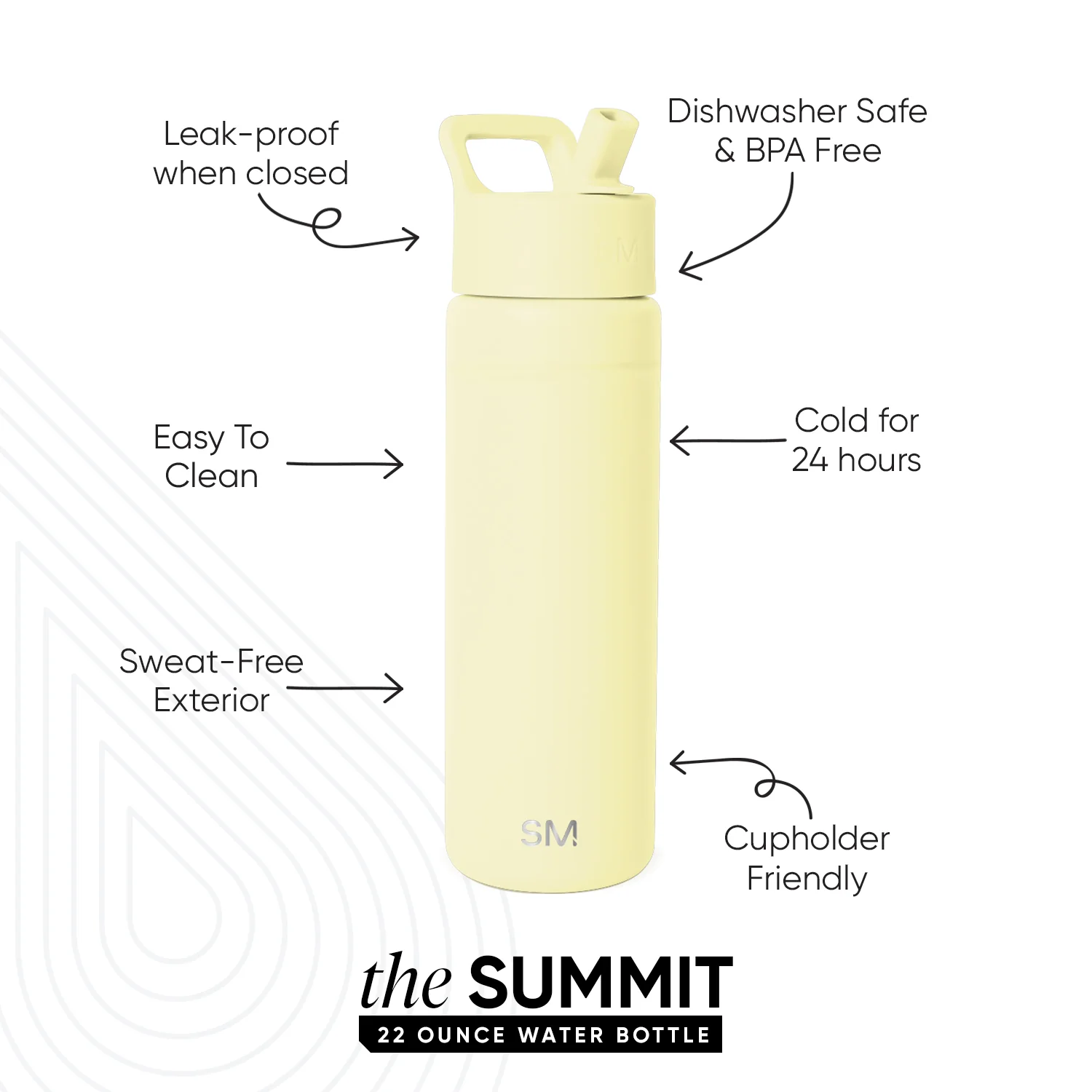 Summit Water Bottle with Straw Lid - Image 2