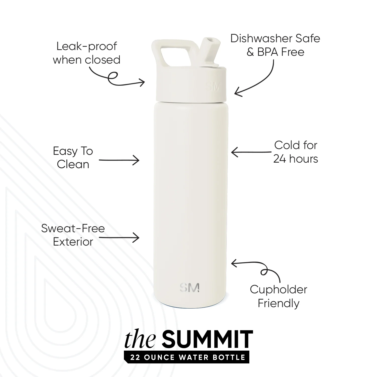 Summit Water Bottle with Straw Lid - Image 2