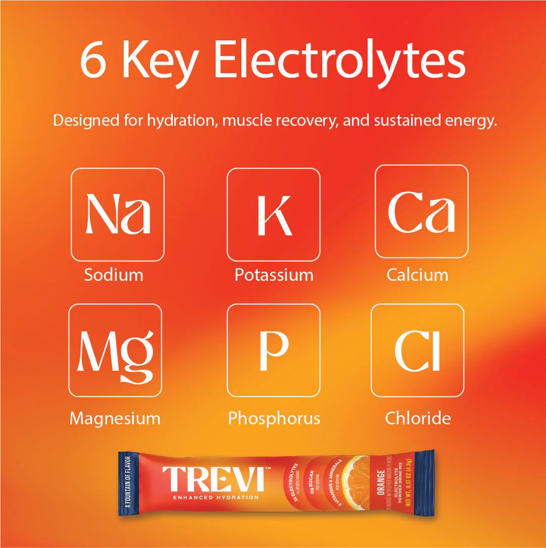 Trevi Electrolyte Powder Mix - Image 3