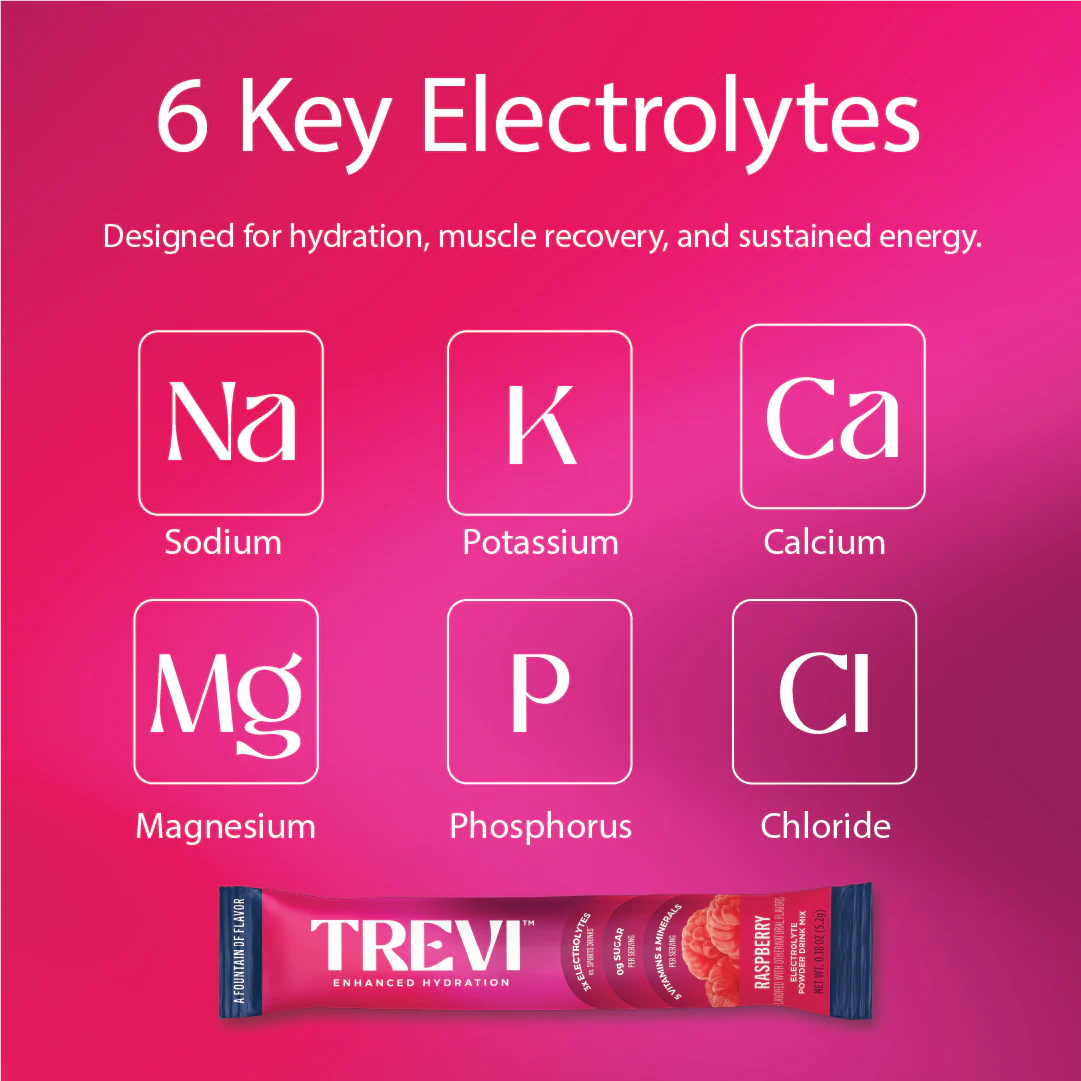 Trevi Electrolyte Powder Mix - Image 3